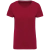 Vintage Dark Red