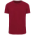 Vintage Dark Red