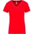 Red / Navy / White