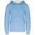 SKY BLUE / WHITE