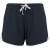 Navy / White