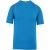 Aqua Blue
